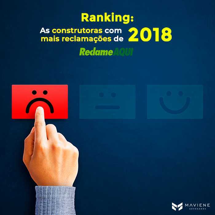 Ranking: As construtoras com mais reclamações de 2018